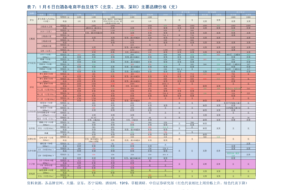 創維數字迎來發展新契機 數字電視系統與設備研發的領先優勢